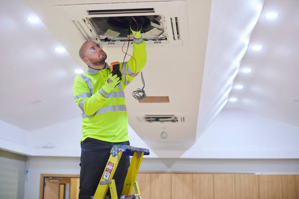 Best HVAC replacement cost  in Dillon, CO
